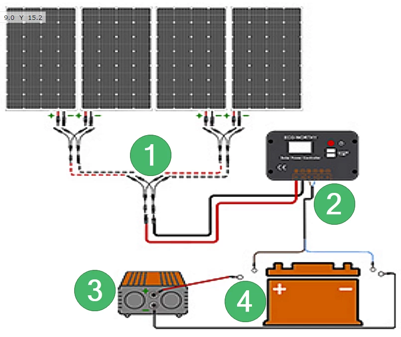 太陽光発電システム配線図